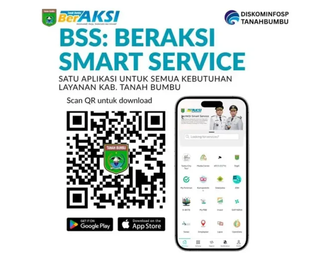 
 Kini Tanah Bumbu satukan Layanan Publik Terintegrasi